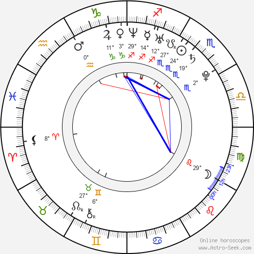 Kimberly J. Brown birth chart, biography, wikipedia 2024, 2025