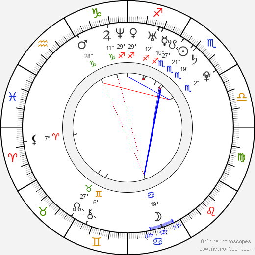Lara Amersey birth chart, biography, wikipedia 2024, 2025