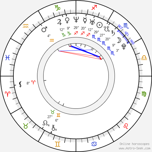 Lindsey Haun birth chart, biography, wikipedia 2024, 2025
