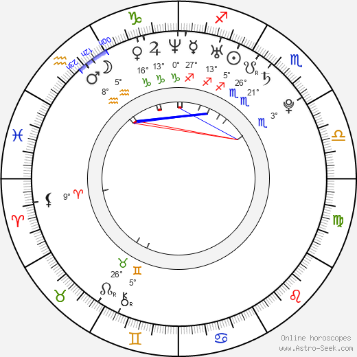 Lindsey Van birth chart, biography, wikipedia 2023, 2024