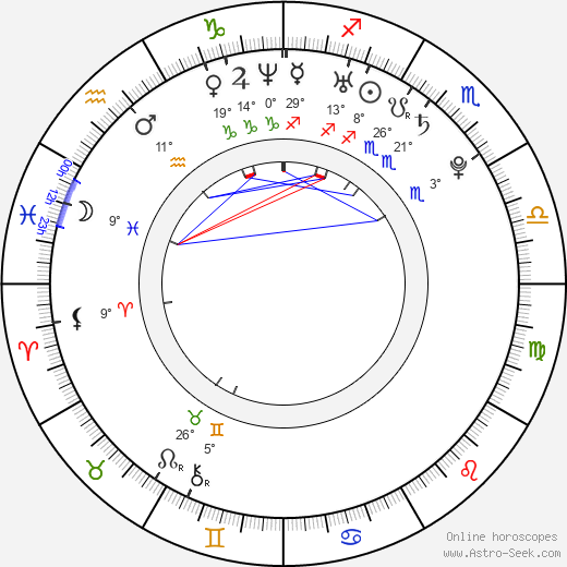 Miroslav Verner birth chart, biography, wikipedia 2023, 2024