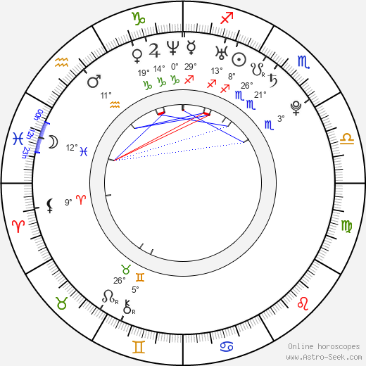 Omahyra birth chart, biography, wikipedia 2024, 2025