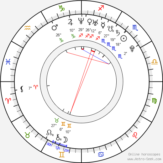 Sammie Rhodes birth chart, biography, wikipedia 2024, 2025