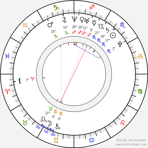 Steven Cheung birth chart, biography, wikipedia 2023, 2024