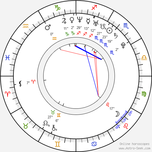 Turk Melrose birth chart, biography, wikipedia 2023, 2024