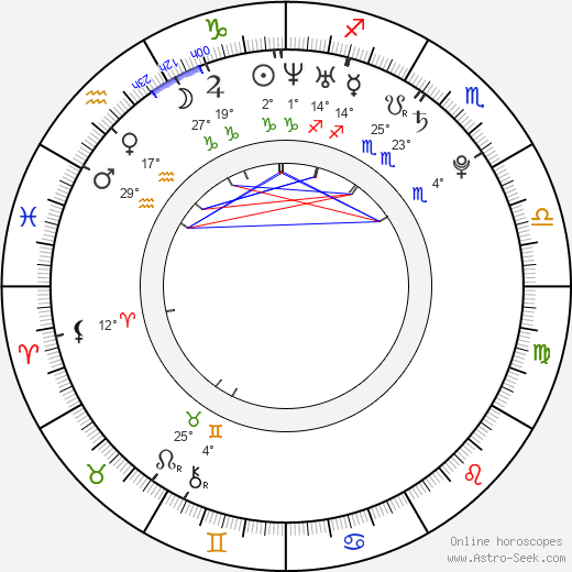 Austin Stowell birth chart, biography, wikipedia 2023, 2024