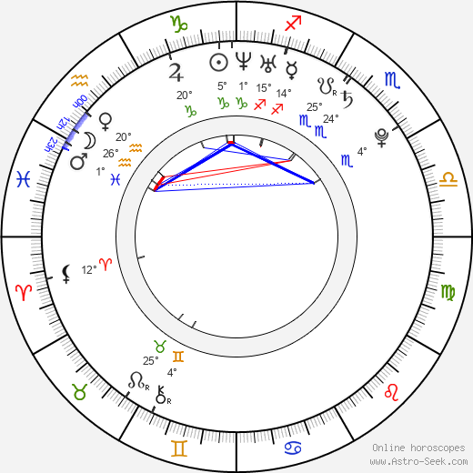 Christina Trevino birth chart, biography, wikipedia 2024, 2025