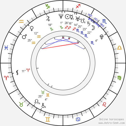 David Reale birth chart, biography, wikipedia 2024, 2025