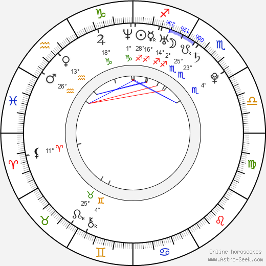David Tavare birth chart, biography, wikipedia 2024, 2025