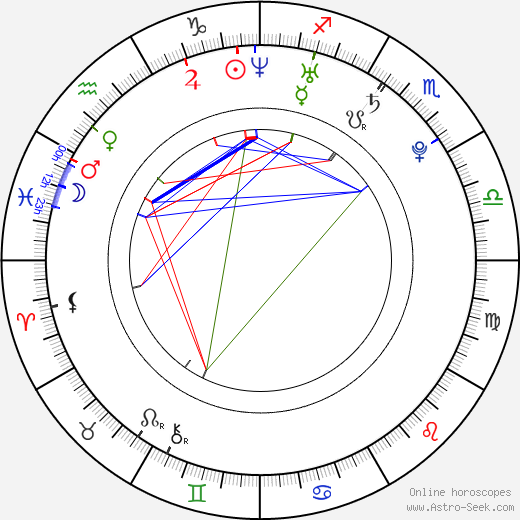 DC Pierson birth chart, DC Pierson astro natal horoscope, astrology