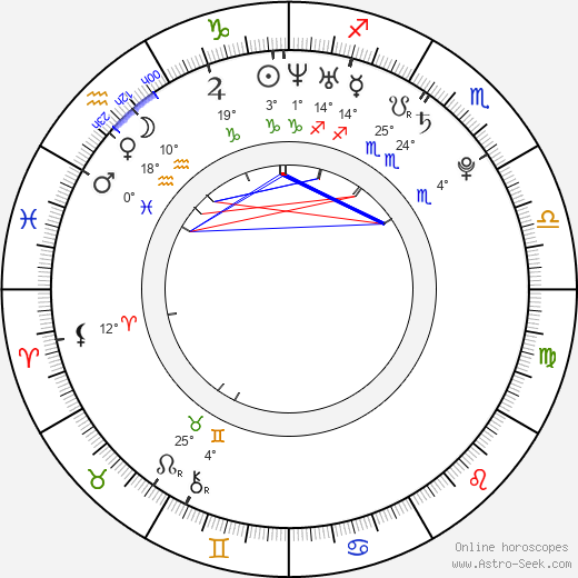 Georgia Moffett birth chart, biography, wikipedia 2024, 2025