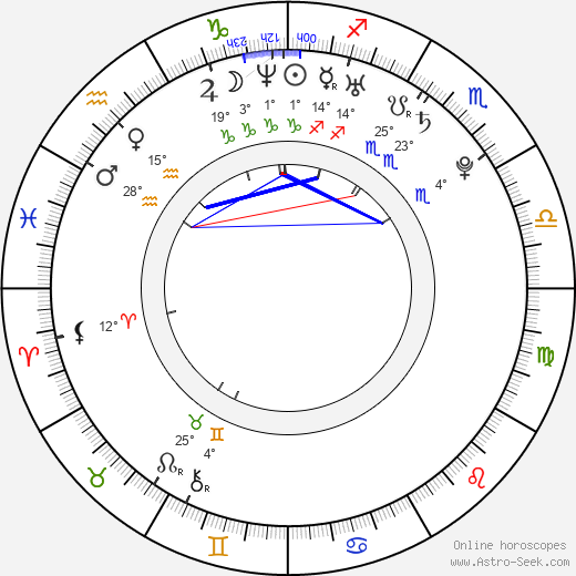 Greg Finley birth chart, biography, wikipedia 2024, 2025