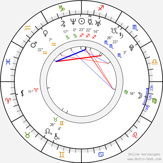 Jae-yoon Lee birth chart, biography, wikipedia 2023, 2024