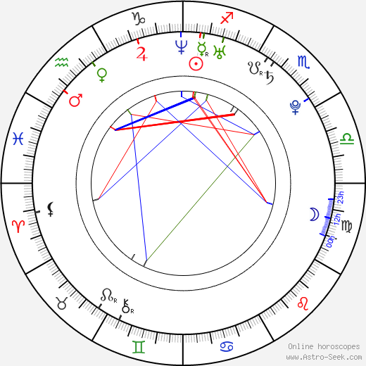 Jae-yoon Lee birth chart, Jae-yoon Lee astro natal horoscope, astrology