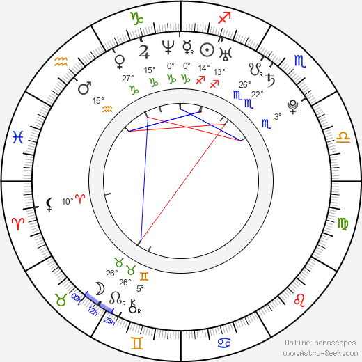 Jennifer Cadena birth chart, biography, wikipedia 2024, 2025