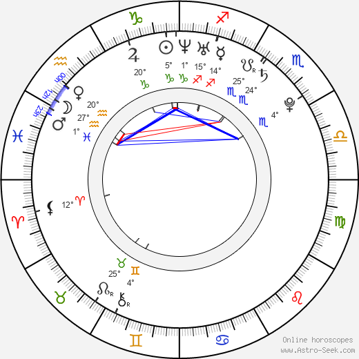 Jenny Shakeshaft birth chart, biography, wikipedia 2024, 2025