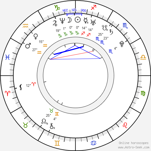Jonas Altberg birth chart, biography, wikipedia 2024, 2025