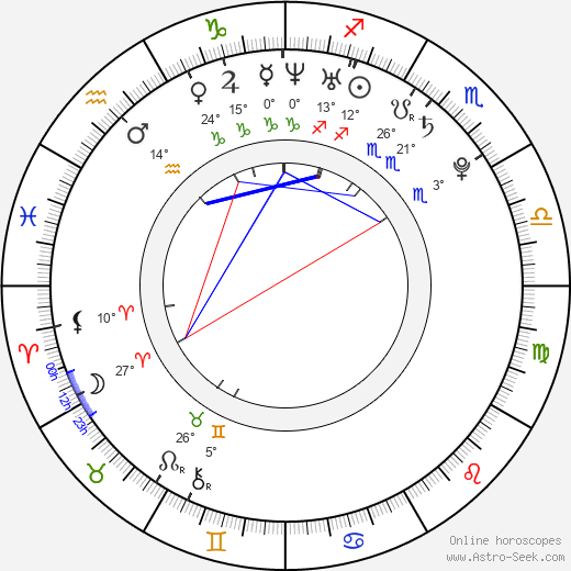 Michael Berendt birth chart, biography, wikipedia 2024, 2025