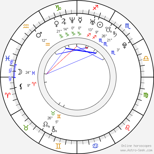 Michael Bottos birth chart, biography, wikipedia 2024, 2025