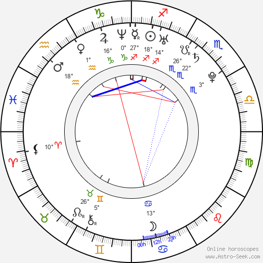 Tom Hern birth chart, biography, wikipedia 2024, 2025