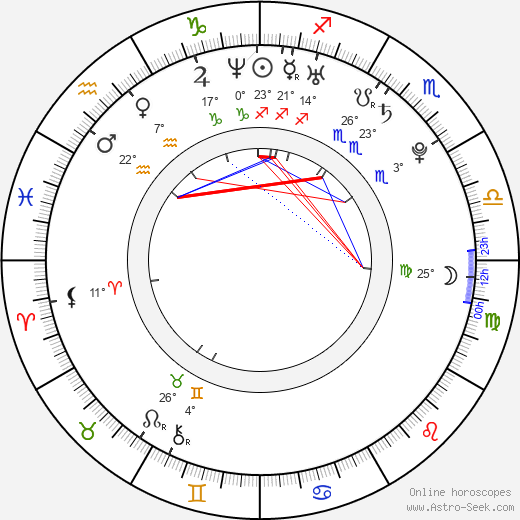 Trisha Rey birth chart, biography, wikipedia 2024, 2025