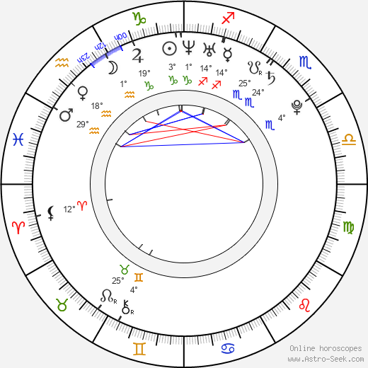 Wallace Spearmon birth chart, biography, wikipedia 2023, 2024