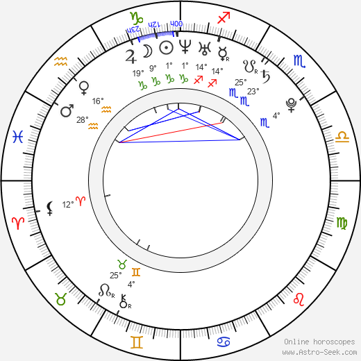 Ye-ri Han birth chart, biography, wikipedia 2024, 2025