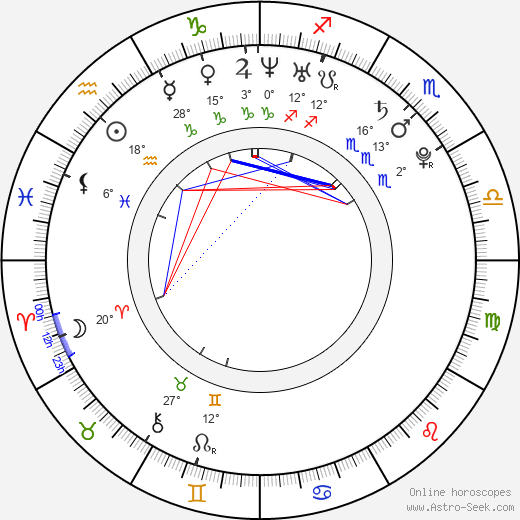 Adrianne Calvo birth chart, biography, wikipedia 2024, 2025