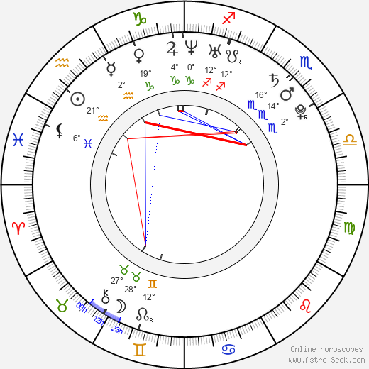 Brent Everett birth chart, biography, wikipedia 2024, 2025