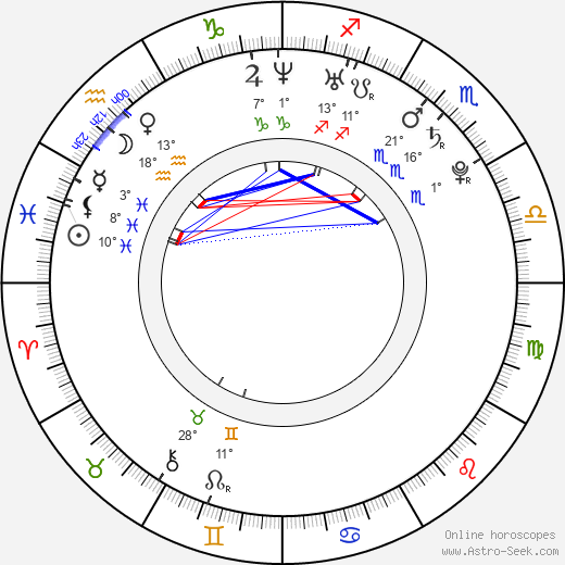 Cam Ward birth chart, biography, wikipedia 2024, 2025