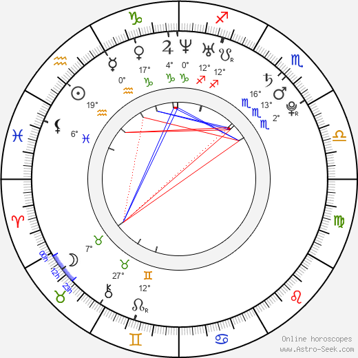 Da-in Yoo birth chart, biography, wikipedia 2024, 2025