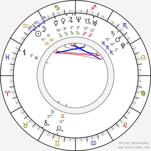 Darren Fletcher birth chart, biography, wikipedia 2024, 2025