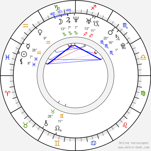 Hailey Foster birth chart, biography, wikipedia 2024, 2025