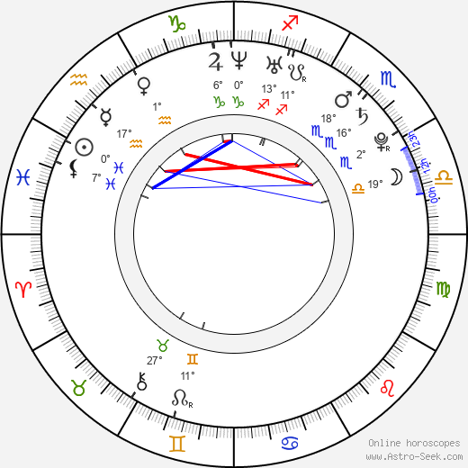 James Cole birth chart, biography, wikipedia 2023, 2024