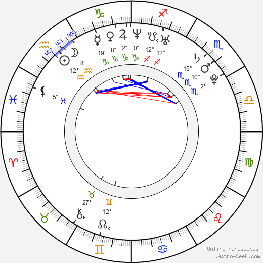Lee Thompson Young birth chart, biography, wikipedia 2023, 2024
