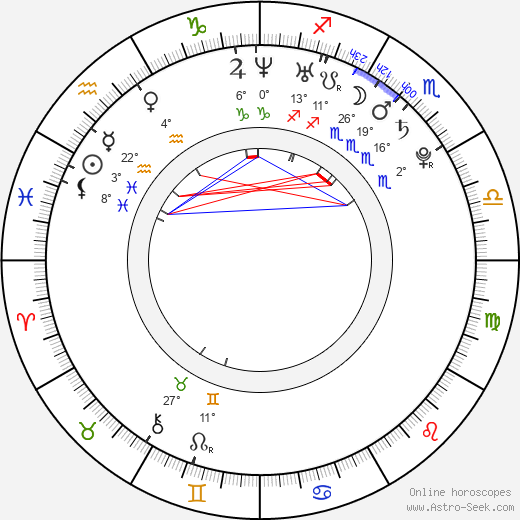 Mai Takahashi birth chart, biography, wikipedia 2024, 2025