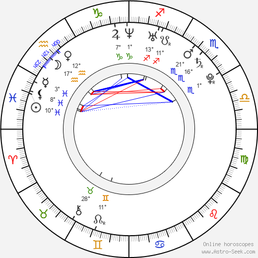 Mark Foster birth chart, biography, wikipedia 2024, 2025