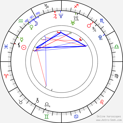 Marleen Lohse birth chart, Marleen Lohse astro natal horoscope, astrology