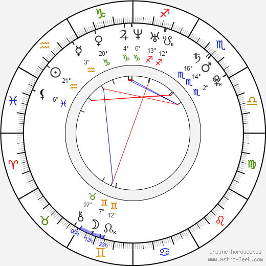 Matt Good birth chart, biography, wikipedia 2023, 2024