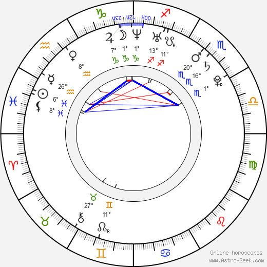 Mia Moretti birth chart, biography, wikipedia 2022, 2023