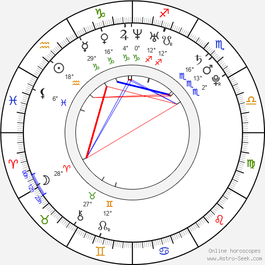 Sean Bergenheim birth chart, biography, wikipedia 2023, 2024