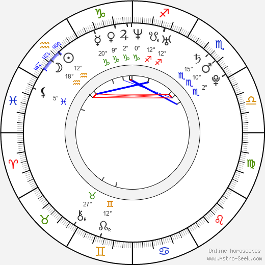 Shayn Solberg birth chart, biography, wikipedia 2024, 2025