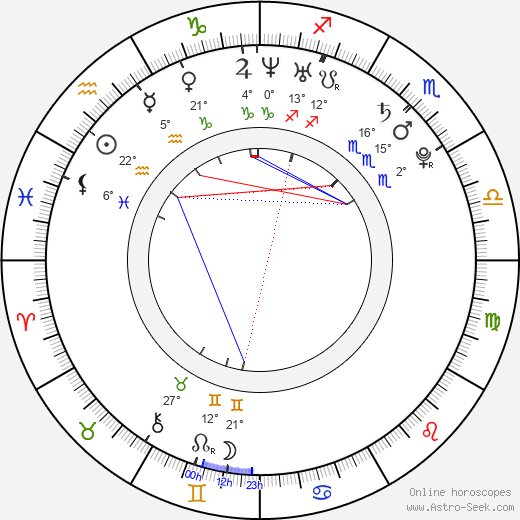 Stephanie Edmonds birth chart, biography, wikipedia 2023, 2024