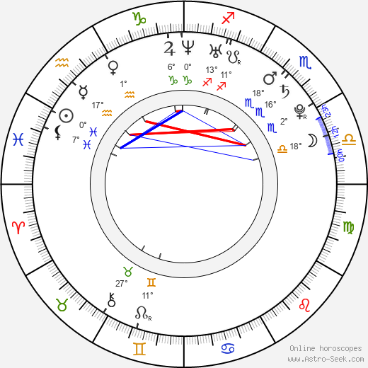 Trevor Noah birth chart, biography, wikipedia 2024, 2025