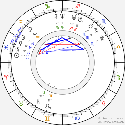 Alexander Steen birth chart, biography, wikipedia 2024, 2025