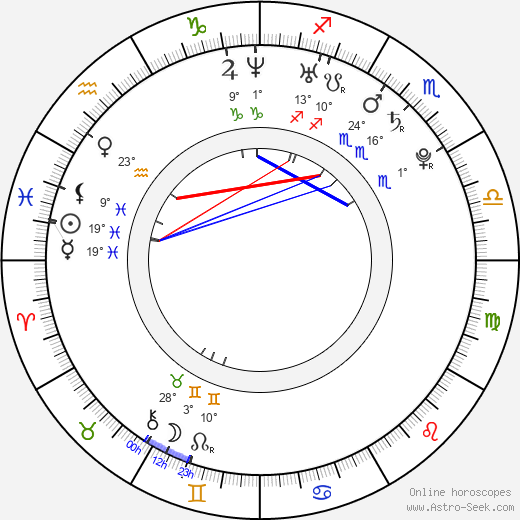 Ashley Chase birth chart, biography, wikipedia 2023, 2024