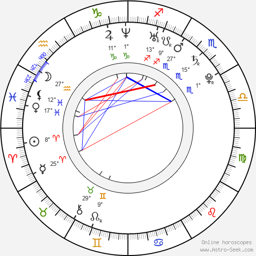 Avelawance Phillips birth chart, biography, wikipedia 2023, 2024