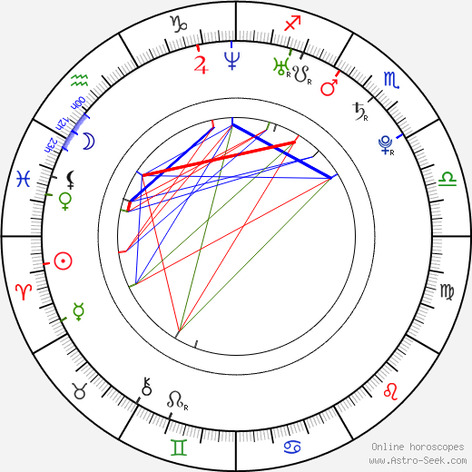 Avelawance Phillips birth chart, Avelawance Phillips astro natal horoscope, astrology
