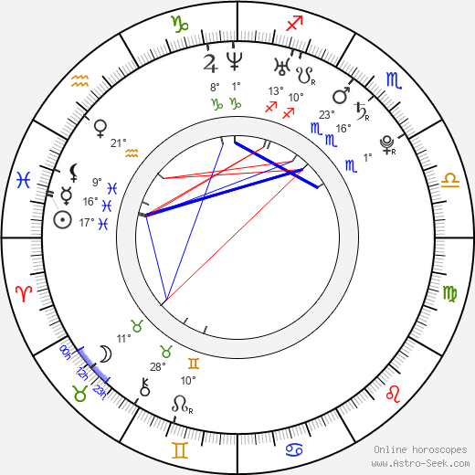 Brandon T. Jackson birth chart, biography, wikipedia 2023, 2024