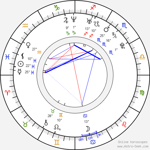 Cynthia Vellons birth chart, biography, wikipedia 2023, 2024